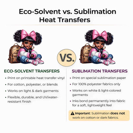 Little Miss Backpack Cutie 6-Pack – 3 Eco-Solvent + 3 Sublimation Iron on Transfers - Ready to Press (Iron on Transfers Only)