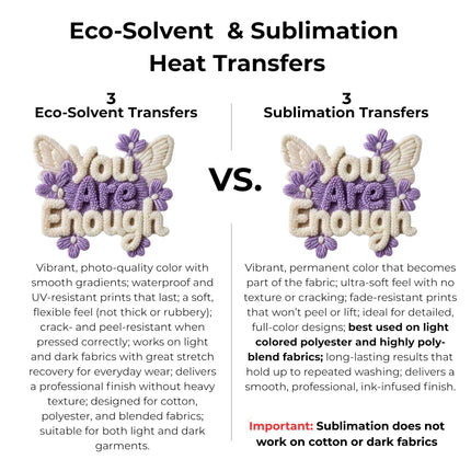Faux Yarn-You Are Enough 6-Pack Crafter’s & DIY Bundle – 3 Eco-Solvent + 3 Sublimation Iron-On Heat Transfers, Ready to Press, for T-Shirts & More (Includes 4 Bonus Matching 2” inch Stickers).