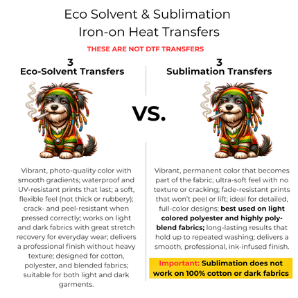 Irie Yorkie Pup 6-Pack Crafter’s & DIY Bundle – 3 Eco-Solvent + 3 Sublimation Ready-to-Press Iron-On Heat Transfers for T-Shirts, Tote Bags & More, + Bonus 4 Matching 2-Inch Stickers