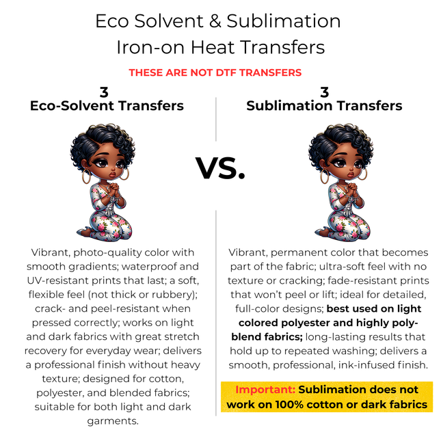 Prayer Blossom Cutie  6-Pack Crafter’s & DIY Bundle – 3 Eco-Solvent + 3 Sublimation Ready-to-Press Iron-On Heat Transfers for T-Shirts, Tote Bags & More, + Bonus 4 Matching 2-Inch Stickers