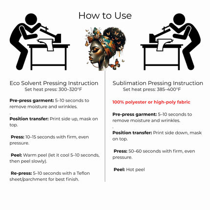 Metamorphosis Queen 6-Pack Crafter’s & DIY Bundle – 3 Eco-Solvent + 3 Sublimation Iron-On Heat Transfers, Ready to Press, for T-Shirts & More. Bonus: Matching 2” inch Stickers.