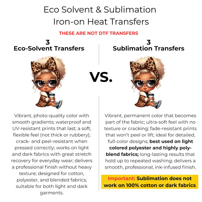 Leopard Luxe Latte 6-Pack Crafter’s & DIY Bundle – 3 Eco-Solvent + 3 Sublimation Ready-to-Press Iron-On Heat Transfers for T-Shirts, Tote Bags & More, + Bonus 4 Matching 2-Inch Stickers