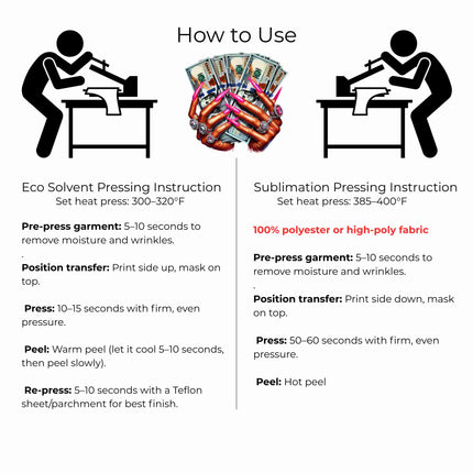 Pretty Paid Energy 6-Pack Crafter’s & DIY Bundle – 3 Eco-Solvent Iron-On Heat Transfers + 3 Sublimation Iron-On Heat Transfers, Ready to Press. Bonus: 4 Matching 2-Inch Stickers