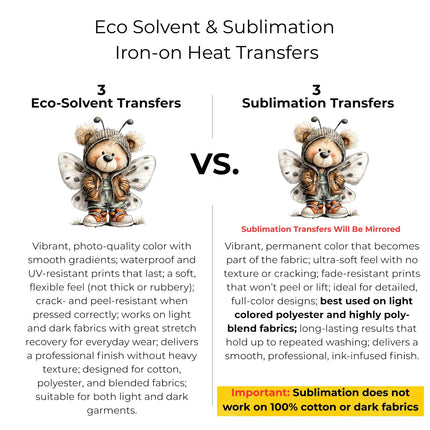 Butterfly Bear #1 6-Pack Crafter’s & DIY Bundle – 3 Eco-Solvent + 3 Sublimation Ready-to-Press Iron-On Heat Transfers for T-Shirts & More, + Bonus 4 Matching 2-Inch Stickers