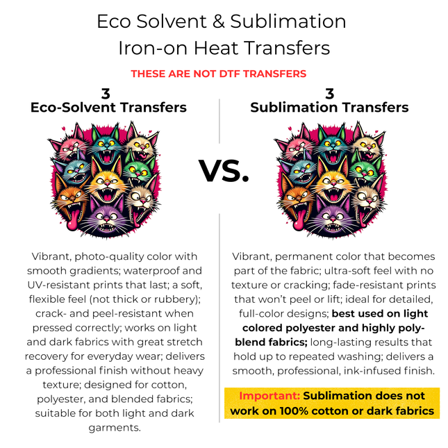 Feral Feline Frenzy 6-Pack Crafter’s & DIY Bundle – 3 Eco-Solvent + 3 Sublimation Ready-to-Press Iron-On Heat Transfers for T-Shirts, Tote Bags & More, + Bonus 4 Matching 2-Inch Stickers