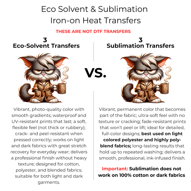 Grumpy Brew Feline 6-Pack Ready-to-Press DIY Bundle – 3 Eco-Solvent + 3 Sublimation Iron-on Heat Transfers with 4 Bonus 2-Inch Stickers