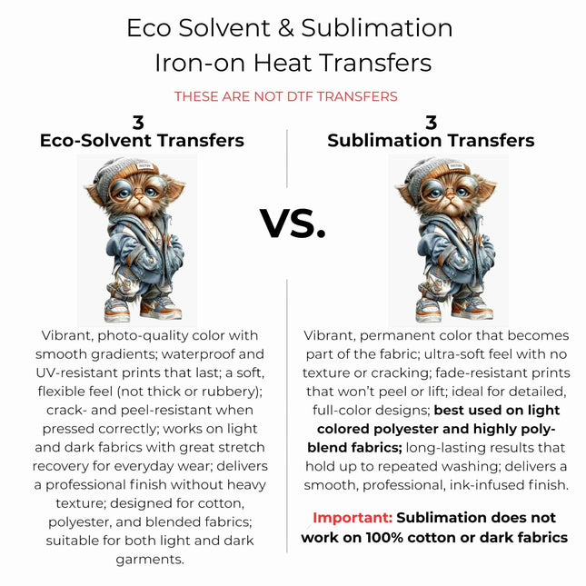 Urban Whisker Kid 6-Pack DIY Bundle – 3 Eco-Solvent Iron-On Heat Transfers + 3 Sublimation Iron-On Heat Transfers, Ready to Press. Bonus: 4 Matching 2-Inch Stickers