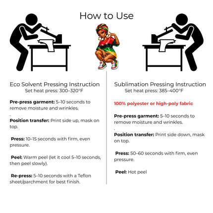 Pan-African Power Cutie 6-Pack Crafter’s & DIY Bundle – 3 Eco-Solvent Iron-On Heat Transfers + 3 Sublimation Iron-On Heat Transfers, Ready to Press. Bonus: 4 Matching 2-Inch Stickers