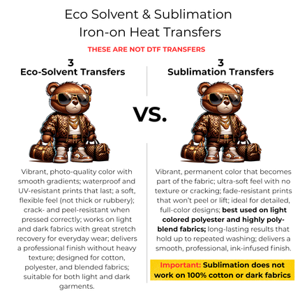 Luxury Hustle Bear 6-Pack Crafter’s & DIY Bundle – 3 Eco-Solvent + 3 Sublimation Ready-to-Press Iron-On Heat Transfers for T-Shirts, Tote Bags & More, + Bonus 4 Matching 2-Inch Stickers