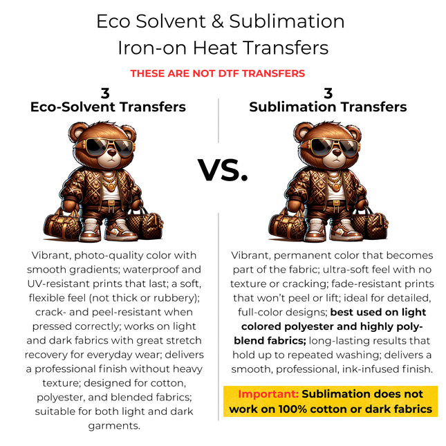 Luxury Hustle Bear 6-Pack Crafter’s & DIY Bundle – 3 Eco-Solvent + 3 Sublimation Ready-to-Press Iron-On Heat Transfers for T-Shirts, Tote Bags & More, + Bonus 4 Matching 2-Inch Stickers