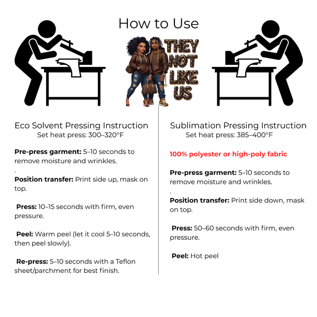 They Not Like Us 3 Eco-Solvent Iron-On Heat Transfers + 3 Sublimation Iron-On Heat Transfers, Ready to Press. Bonus: 4 Matching 2-Inch Stickers