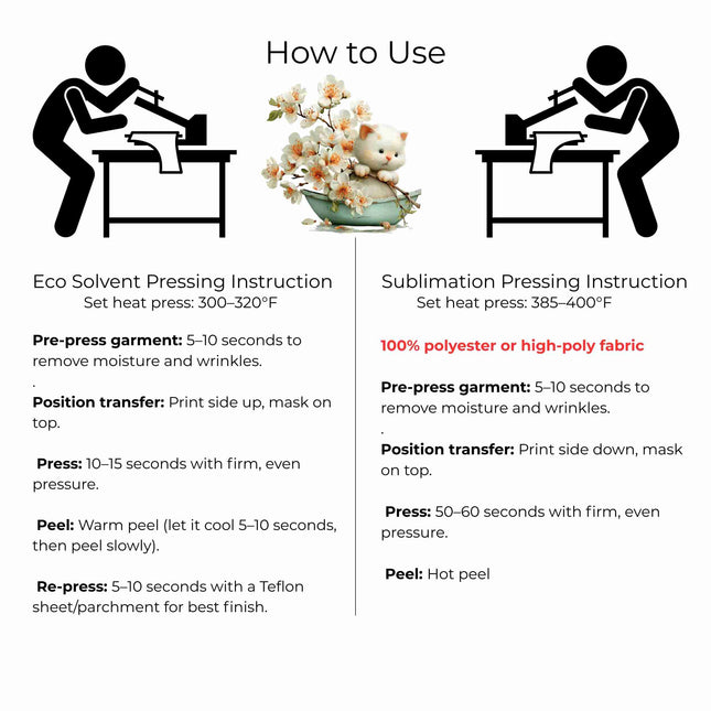 Whimsical Spring Cat #1 6-Pack DIY Bundle – 3 Eco-Solvent Iron-On Heat Transfers + 3 Sublimation Iron-On Heat Transfers, Ready to Press. Bonus: 4 Matching 2-Inch Stickers