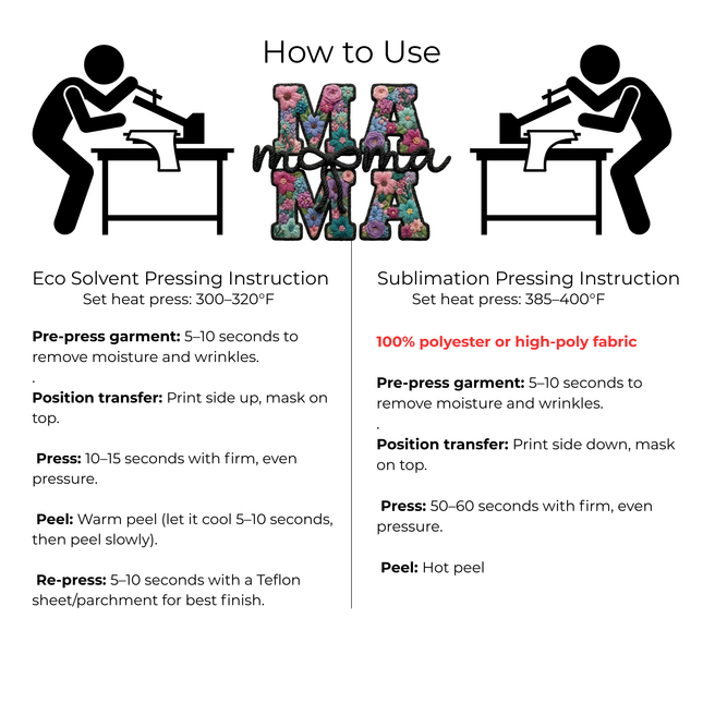 Floral Mama Black Monogram 6-Pack Ready-to-Press DIY Bundle – 3 Eco-Solvent + 3 Sublimation Iron-on Heat Transfers with 4 Bonus 2-Inch Stickers