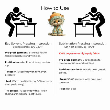 Whimsical Spring cat #11 6-Pack DIY Bundle – 3 Eco-Solvent Iron-On Heat Transfers + 3 Sublimation Iron-On Heat Transfers, Ready to Press. Bonus: 4 Matching 2-Inch Stickers