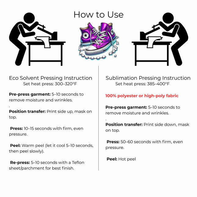 Orchid High-Tops 6-Pack DIY Bundle – 3 Eco-Solvent Iron-On Heat Transfers + 3 Sublimation Iron-On Heat Transfers, Ready to Press. Bonus: 4 Matching 2-Inch Stickers