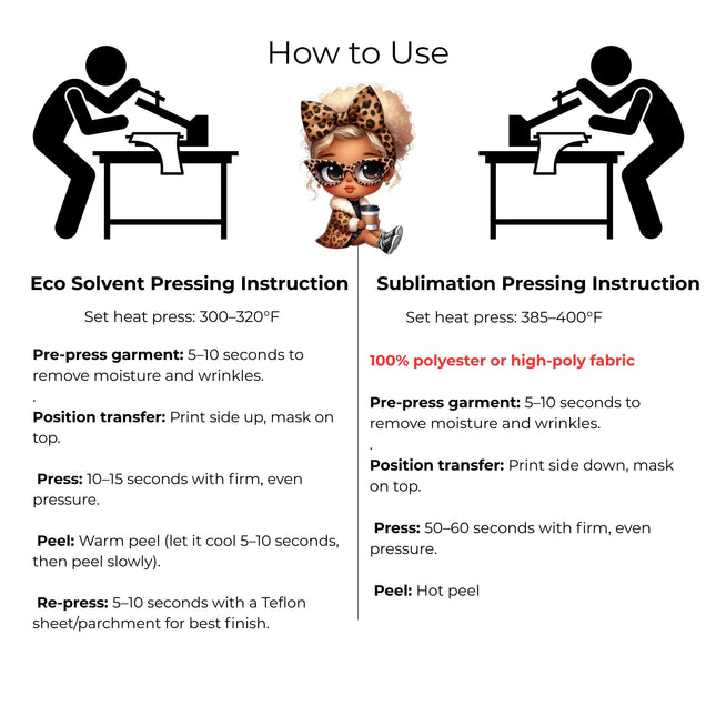 Leopard Luxe Latte 6-Pack Crafter’s & DIY Bundle – 3 Eco-Solvent + 3 Sublimation Ready-to-Press Iron-On Heat Transfers for T-Shirts, Tote Bags & More, + Bonus 4 Matching 2-Inch Stickers