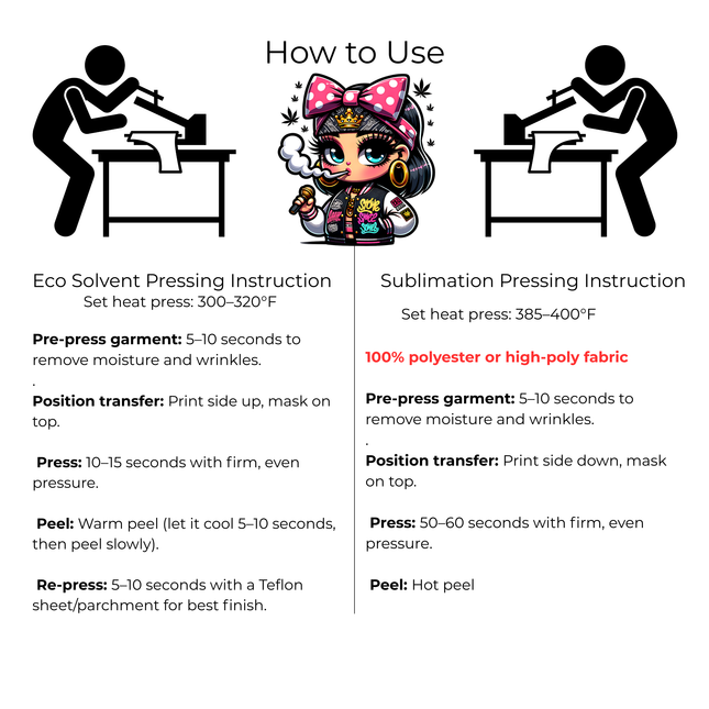 Crowned Smoke Queen 6-Pack Crafter’s & DIY Bundle – 3 Eco-Solvent + 3 Sublimation Ready-to-Press Iron-On Heat Transfers for T-Shirts, Tote Bags & More, + Bonus 4 Matching 2-Inch Stickers