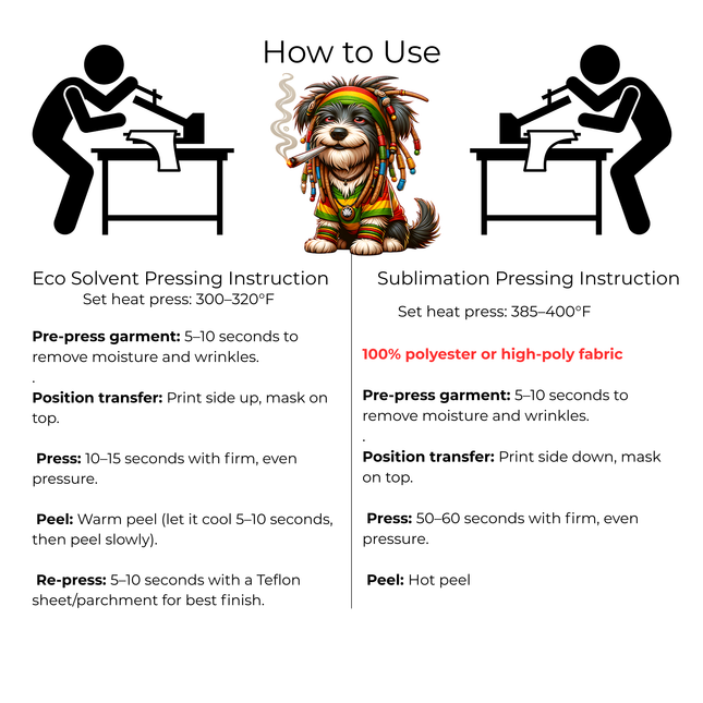 Irie Yorkie Pup 6-Pack Crafter’s & DIY Bundle – 3 Eco-Solvent + 3 Sublimation Ready-to-Press Iron-On Heat Transfers for T-Shirts, Tote Bags & More, + Bonus 4 Matching 2-Inch Stickers