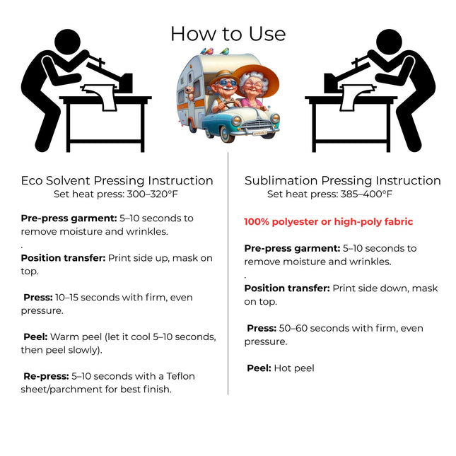 Golden Years Road Trip 6-Pack Ready-to-Press DIY Bundle – 3 Eco-Solvent + 3 Sublimation Heat Transfers with 4 Bonus 2-Inch Stickers