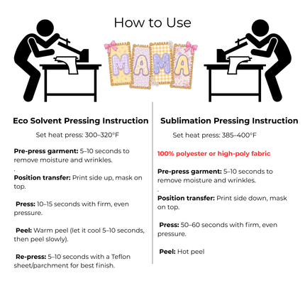 Floral Mama 6-Pack Crafter’s & DIY Bundle – 3 Eco-Solvent + 3 Sublimation Ready-to-Press Iron-On Heat Transfers for T-Shirts, Tote Bags & More, + Bonus 4 Matching 2-Inch Stickers