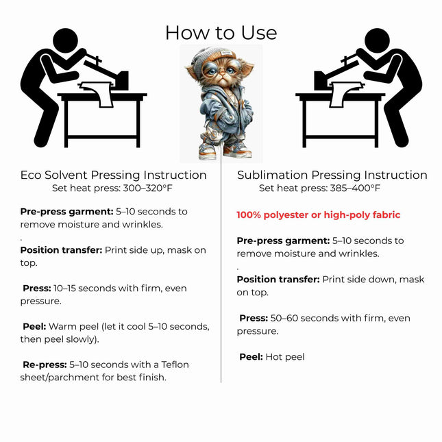 Urban Whisker Kid 6-Pack DIY Bundle – 3 Eco-Solvent Iron-On Heat Transfers + 3 Sublimation Iron-On Heat Transfers, Ready to Press. Bonus: 4 Matching 2-Inch Stickers