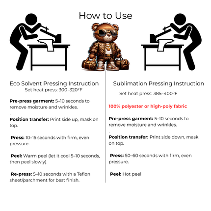 Luxury Hustle Bear 6-Pack Crafter’s & DIY Bundle – 3 Eco-Solvent + 3 Sublimation Ready-to-Press Iron-On Heat Transfers for T-Shirts, Tote Bags & More, + Bonus 4 Matching 2-Inch Stickers