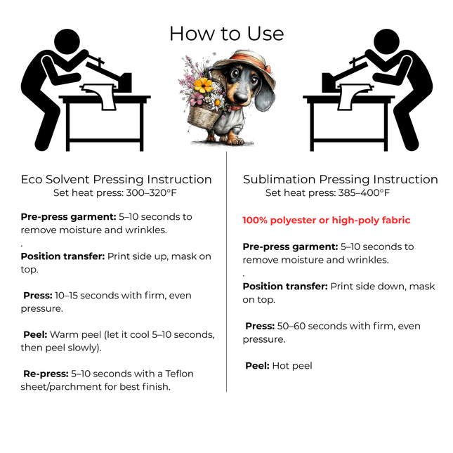 Bloom Basket Dachshund 6-Pack Ready-to-Press DIY Bundle – 3 Eco-Solvent + 3 Sublimation Iron-on Heat Transfers with 4 Bonus 2-Inch Stickers