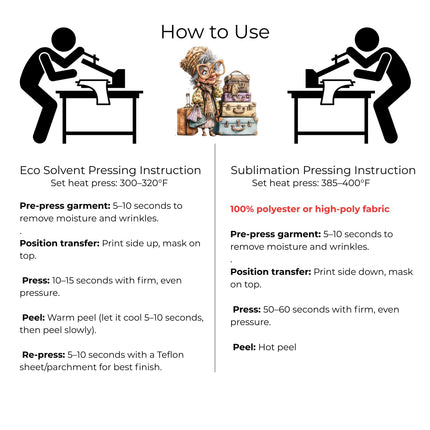 Vintage Travel Queen 6-Pack Ready-to-Press DIY Bundle – 3 Eco-Solvent + 3 Sublimation Heat Transfers with 4 Bonus 2-Inch Stickers