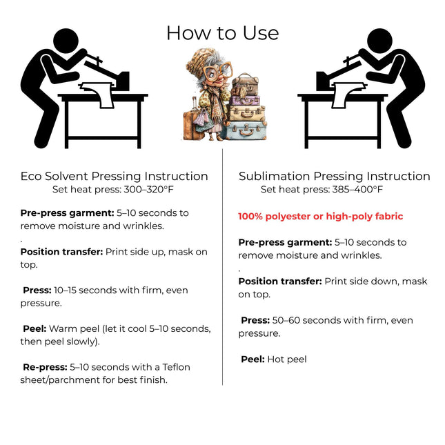 Vintage Travel Queen 6-Pack Ready-to-Press DIY Bundle – 3 Eco-Solvent + 3 Sublimation Heat Transfers with 4 Bonus 2-Inch Stickers