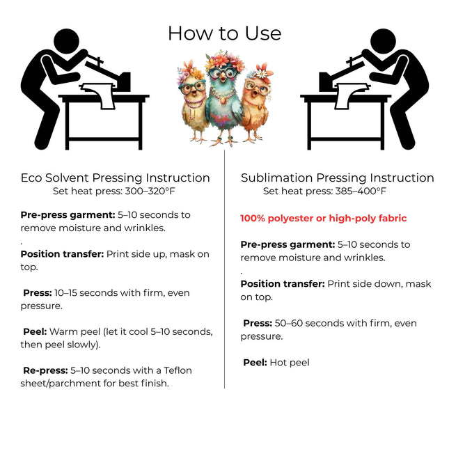 Floral Glasses Chick Trio 6-Pack DIY Bundle – 3 Eco-Solvent Iron-On Heat Transfers + 3 Sublimation Iron-On Heat Transfers, Ready to Press. Bonus: 4 Matching 2-Inch Stickers