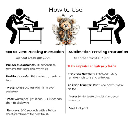 Butterfly Bear #1 6-Pack Crafter’s & DIY Bundle – 3 Eco-Solvent + 3 Sublimation Ready-to-Press Iron-On Heat Transfers for T-Shirts & More, + Bonus 4 Matching 2-Inch Stickers