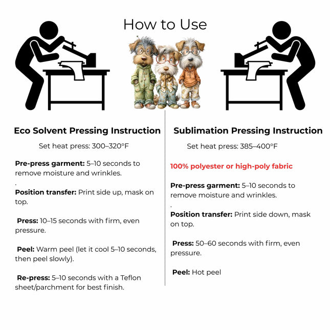 The Nerdy Paw Pack 6-Pack Crafter’s & DIY Bundle – 3 Eco-Solvent + 3 Sublimation Ready-to-Press Iron-On Heat Transfers for T-Shirts, Tote Bags & More, + Bonus 4 Matching 2-Inch Stickers