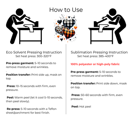 Rustic Rebel Hearts 6-Pack Ready-to-Press DIY Bundle – 3 Eco-Solvent + 3 Sublimation Iron-on Heat Transfers with 4 Bonus 2-Inch Stickers