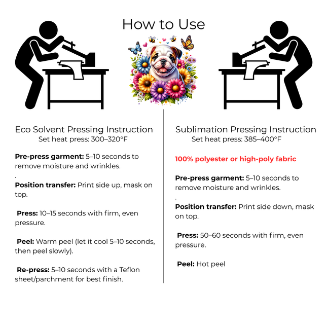 Blossom Buddy Bulldog 6-Pack Ready-to-Press DIY Bundle – 3 Eco-Solvent + 3 Sublimation Iron-on Heat Transfers with 4 Bonus 2-Inch Stickers