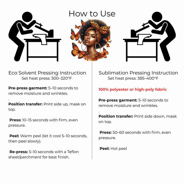 Monarch Queen Beauty 6-Pack DIY Bundle – 3 Eco-Solvent Iron-On Heat Transfers + 3 Sublimation Iron-On Heat Transfers, Ready-to-Press. Bonus: 4 Matching 2-Inch Stickers