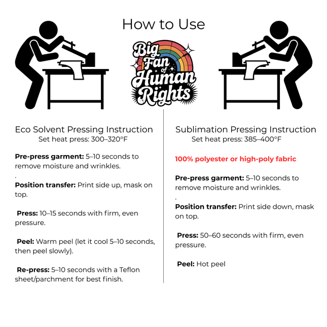 Big Fan of Human Rights 6-Pack Ready-to-Press DIY Bundle – 3 Eco-Solvent + 3 Sublimation Iron-on Heat Transfers with 4 Bonus 2-Inch Stickers