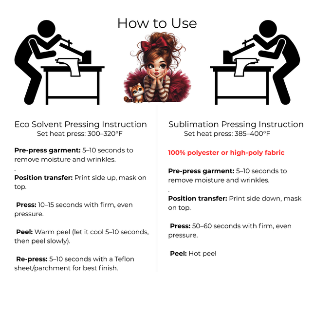 Scarlet Daydream Darling 3 Eco-Solvent Iron-On Heat Transfers + 3 Sublimation Iron-On Heat Transfers, Ready to Press. Bonus: 4 Matching 2-Inch Stickers