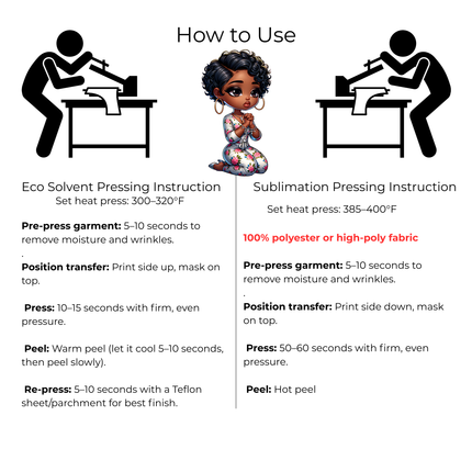 Prayer Blossom Cutie  6-Pack Crafter’s & DIY Bundle – 3 Eco-Solvent + 3 Sublimation Ready-to-Press Iron-On Heat Transfers for T-Shirts, Tote Bags & More, + Bonus 4 Matching 2-Inch Stickers