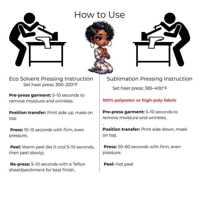 Prayer Blossom Cutie  6-Pack Crafter’s & DIY Bundle – 3 Eco-Solvent + 3 Sublimation Ready-to-Press Iron-On Heat Transfers for T-Shirts, Tote Bags & More, + Bonus 4 Matching 2-Inch Stickers