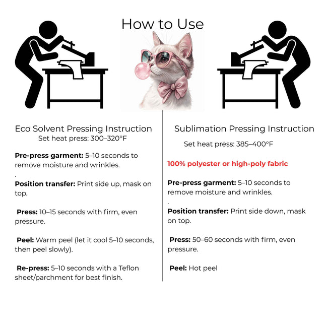 Bubblegum Glam Kitty 6-Pack Crafter’s & DIY Bundle – 3 Eco-Solvent + 3 Sublimation Ready-to-Press Iron-On Heat Transfers for T-Shirts, Tote Bags & More, + Bonus 4 Matching 2-Inch Stickers