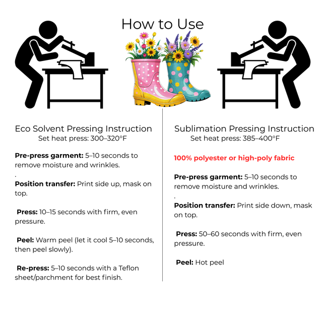 Bloom Boots 3 Eco-Solvent Iron-On Heat Transfers + 3 Sublimation Iron-On Heat Transfers, Ready to Press. Bonus: 4 Matching 2-Inch Stickers