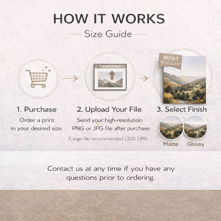 Print Your Digital Download | Large Format Wall Art Printing Service